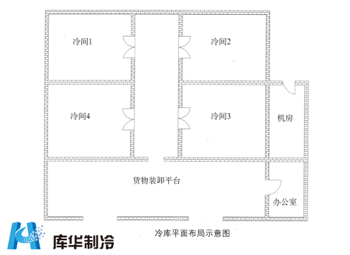 食品冷庫設(shè)計(jì)